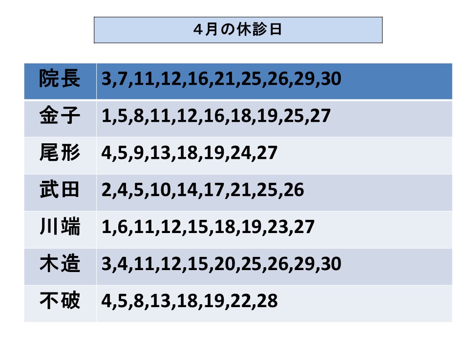 各先生の休診日（４・５月）